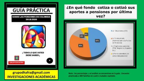 PENSIONES EN COLOMBIA