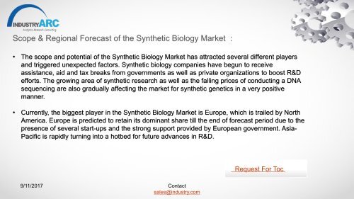 synthetic biology market