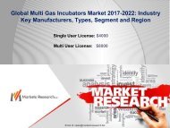 Multi Gas Incubators Market 2017 Demand, Insights, Key Players, Segmentation and Forecast to 2022