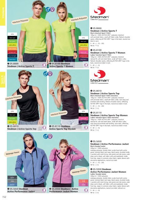 Katalog tekstil 2017