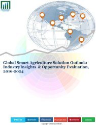 Global Smart Agriculture Market (2016-2024)- Research Nester