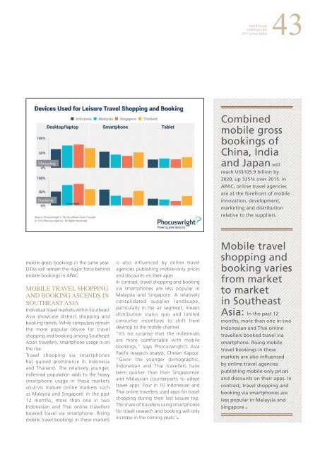 Hotel & Tourism SMARTreport #35