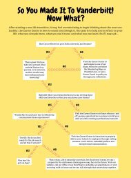 VU Career Center Flow Chart