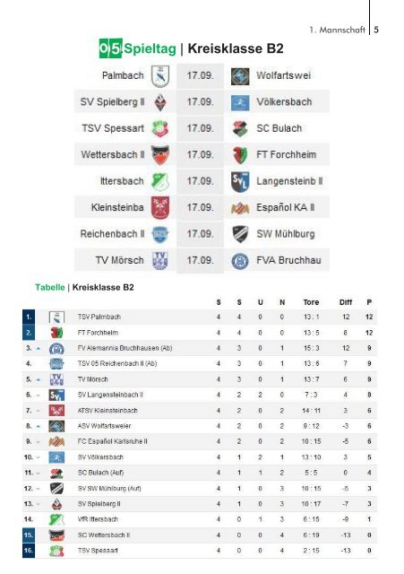 TSV Palmbach Saison 17-18 Heft 03