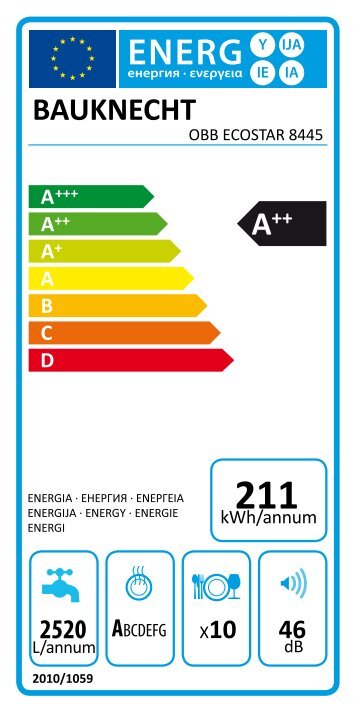 KitchenAid OBB Ecostar 8445 - OBB Ecostar 8445   (859991545720) Etiquette Ã©nergie