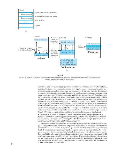 electrc3b3nica-teorc3ada-de-circuitos-y-dispositivos-electrc3b3nicos-r-boylestad-10m-edicic3b3n