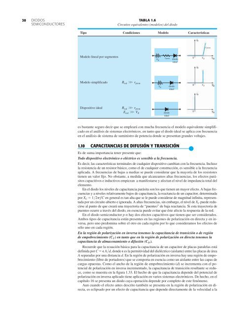 electrc3b3nica-teorc3ada-de-circuitos-y-dispositivos-electrc3b3nicos-r-boylestad-10m-edicic3b3n