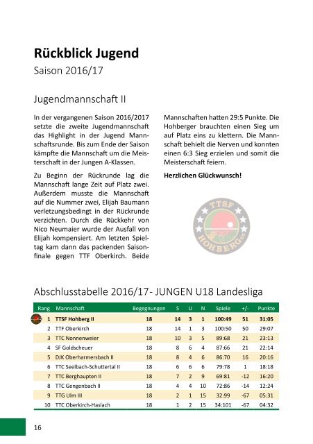 Saisonheft TTSF Hohberg (2017 / 2018)