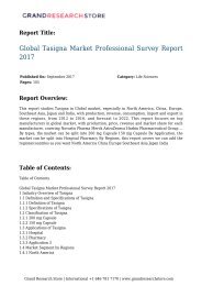 Global Tasigna Market Professional Survey Report 2017