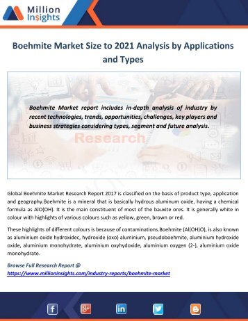 Boehmite Market Size to 2021 Analysis by Applications and Types