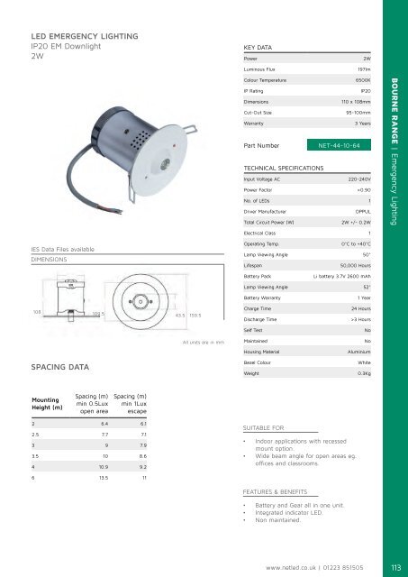 NET LED CATALOGUE 2017_low res