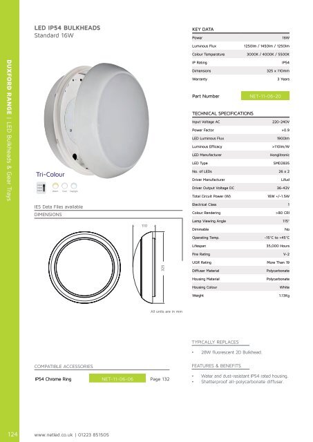 NET LED CATALOGUE 2017_low res