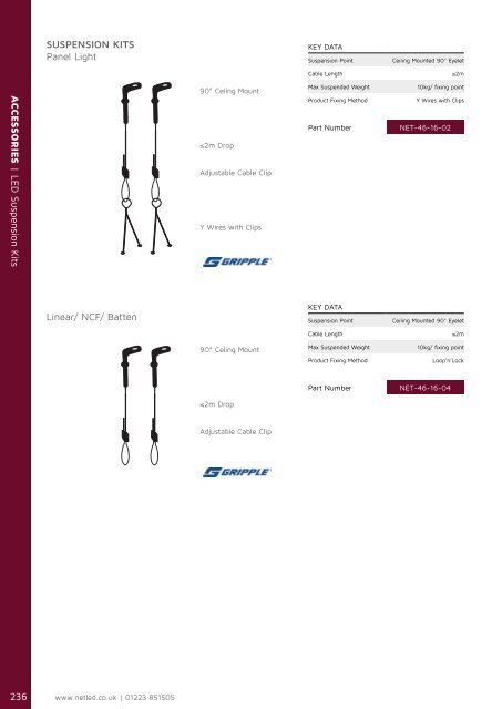 NET LED CATALOGUE 2017_low res