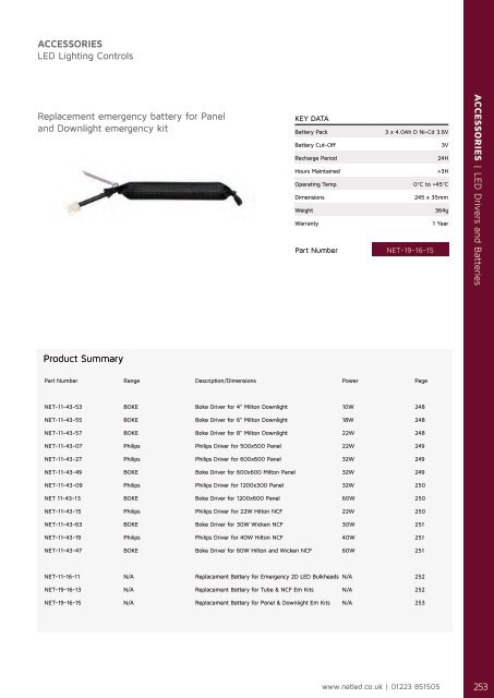 NET LED CATALOGUE 2017_low res