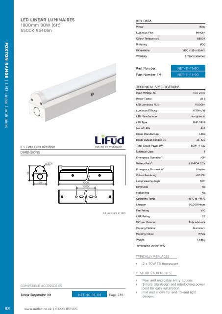 NET LED CATALOGUE 2017_low res