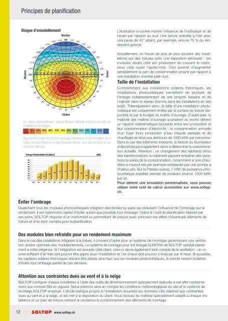 Planificateur_Photovoltaique_FR_HQ