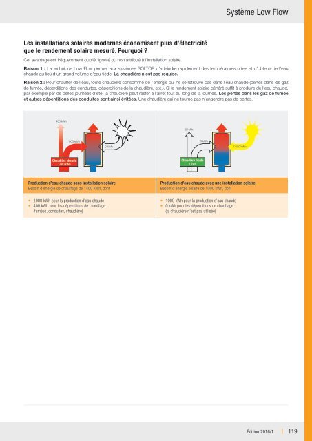 Planificateur_Solaire thermique_FR_HQ