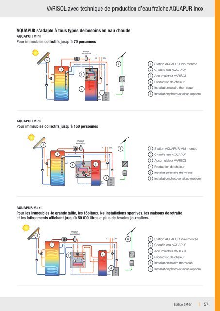 Planificateur_Solaire thermique_FR_HQ