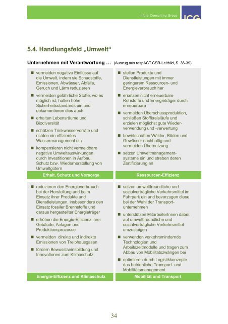 Nachhaltigkeitsbericht 2011 - ICG Integrated Consulting Group