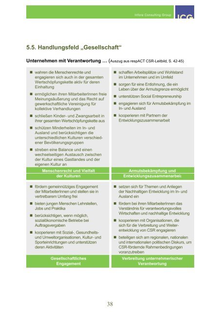 Nachhaltigkeitsbericht 2011 - ICG Integrated Consulting Group