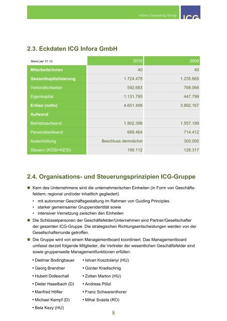 Nachhaltigkeitsbericht 2011 - ICG Integrated Consulting Group