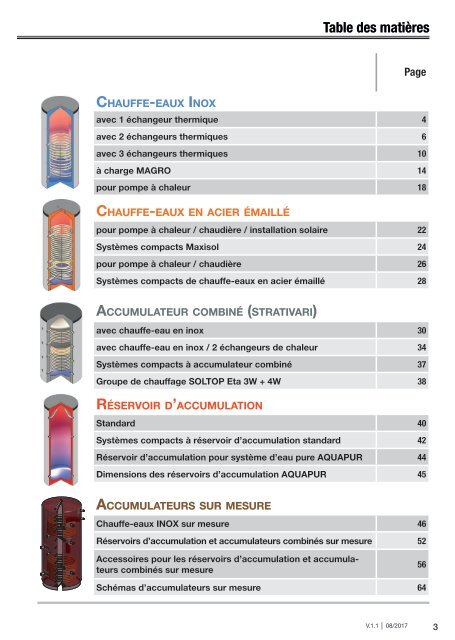 Planificateur Accumulateurs de chaleur