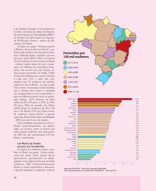 Revista Elas por elas 2014