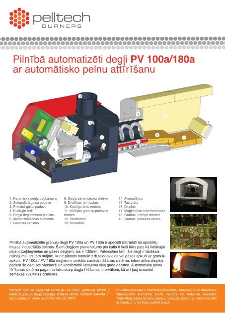 Pilnībā automatizēti degļi PV 100a/180a ar ... - Pelltech OÜ