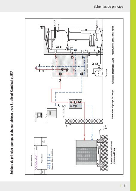 Planificateur_Pompes à chaleur_FR