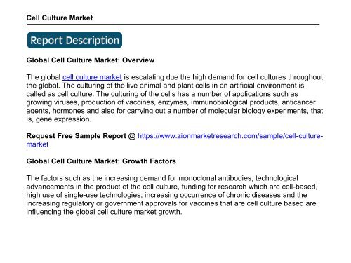 Global Cell Culture Market, 2016 – 2024