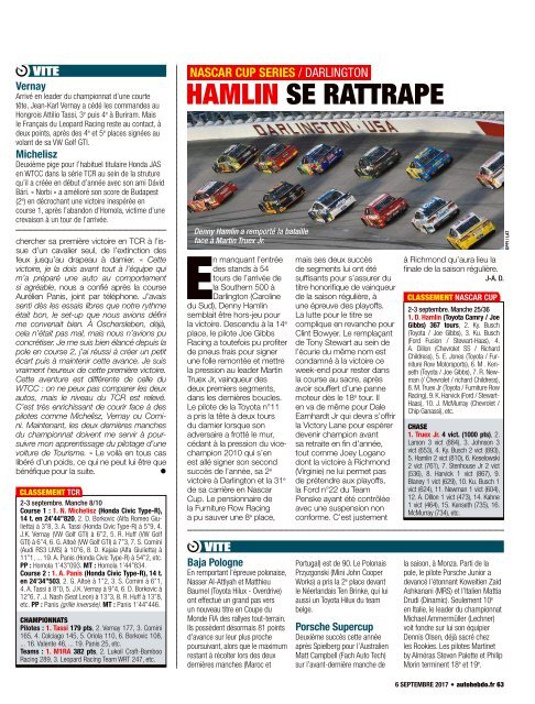 Auto Hebdo