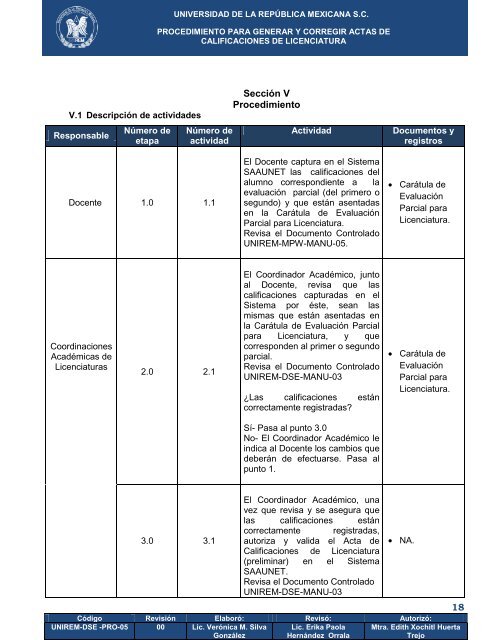 UNIREM-DSE-PRO-05 PROC. PARA CORREGIR ACTA DE CALIFICACIONES LICENCIATURA Rvs