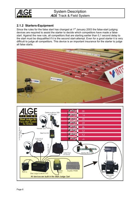 ALGE-TIMING Track & Field