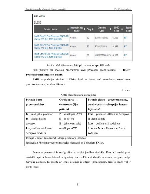 PDatorsist_Teoretisko nodarbibu metodiskais materials Periferijas ...