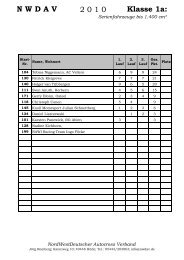 NordWestDeutscher Autocross Verband - nwdav