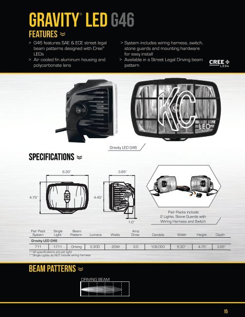 KC HiLiTES 2017 Catalogue