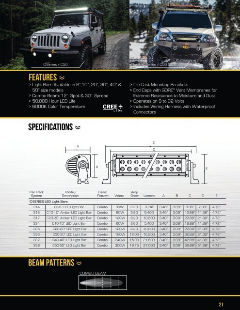 KC HiLiTES 2017 Catalogue