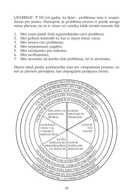 ČETRDESMIT DIVI PAKĀPIENI, LAI SASNIEGTU VIRSOTNI