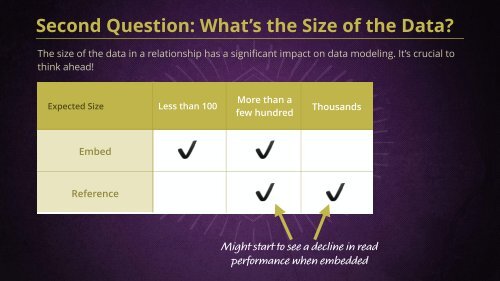 the-magical-marvels-of-mongodb-slides