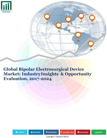 Global Bipolar Electrosurgical Device Market (2016-2024)- Research Nester