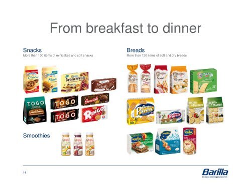 The Barilla Group