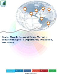 Global Muscle Relaxant Drugs Market (2016-2024)- Research Nester