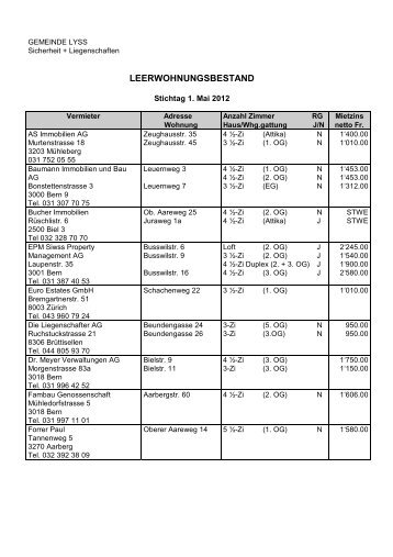 Leerwohnungsbestand per 01.05.2012 - Gemeinde Lyss