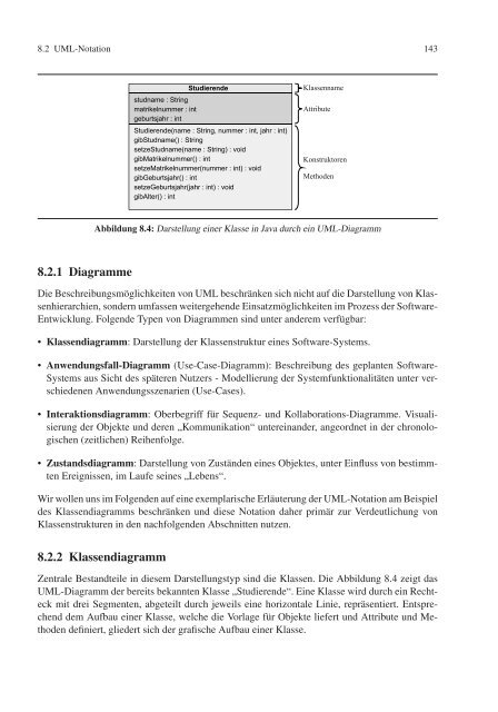 Vorkurs Informatik