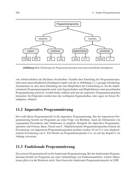 Vorkurs Informatik