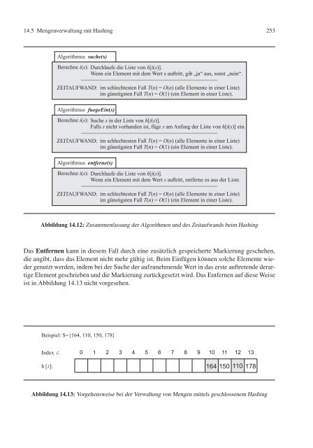 Vorkurs Informatik