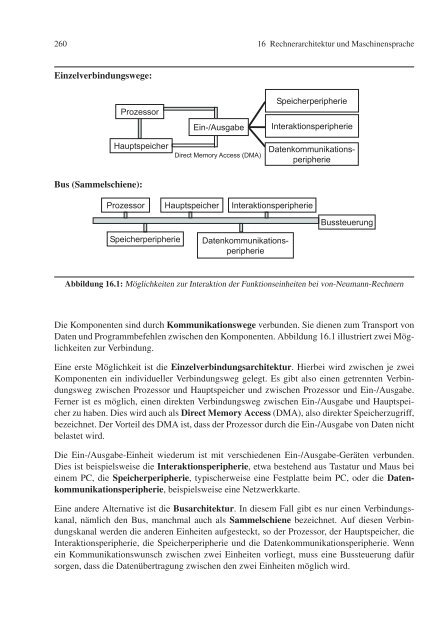 Vorkurs Informatik