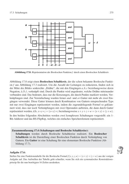 Vorkurs Informatik