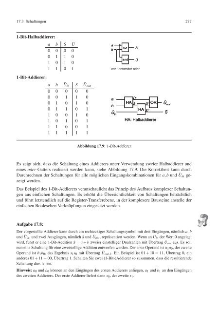 Vorkurs Informatik