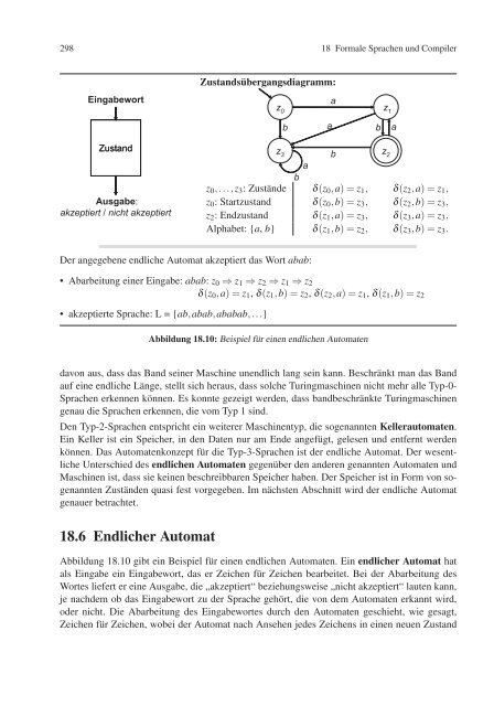 Vorkurs Informatik